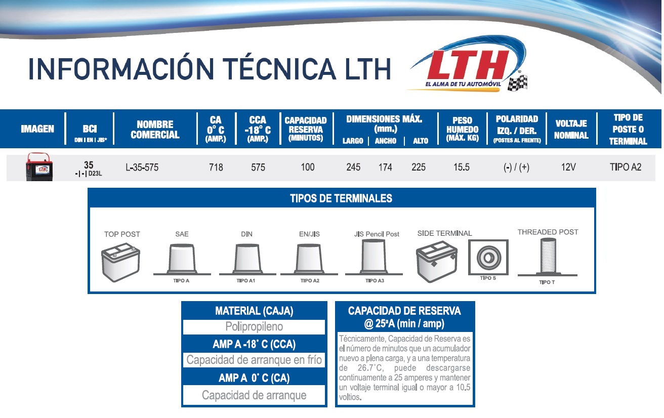 Batería Automotriz LTH L-35-575